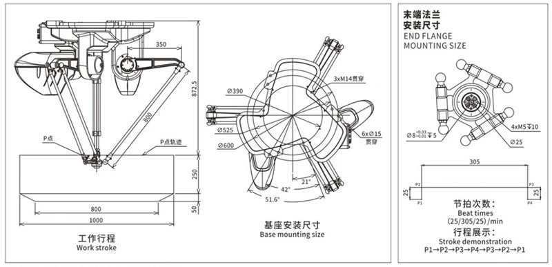 High-Speed Pick-and-Place Robot Working Envelope Diagram High-Speed Pick-and-Place Robot Working Envelope Diagram